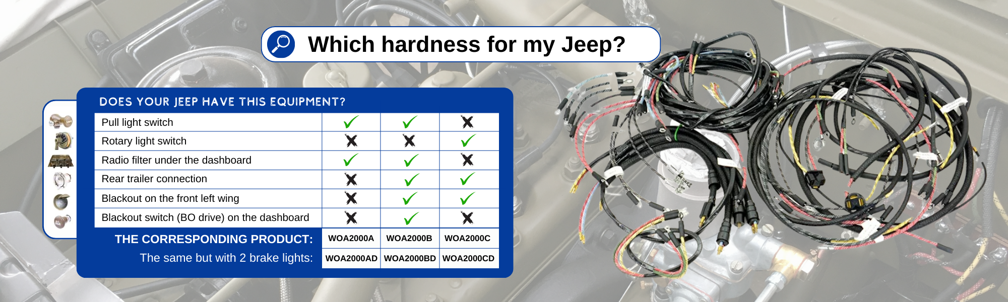 Help for choosing your electrical harnesses for Jeep MB / GPW / M201